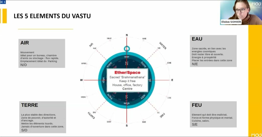 formation MAJ vastu